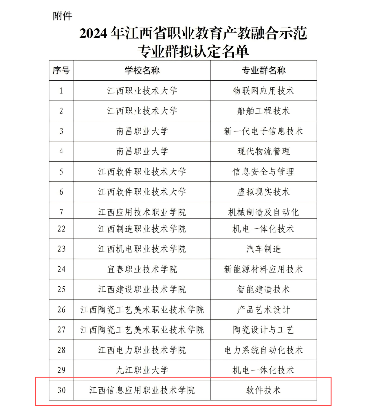 WPS拼图0.png